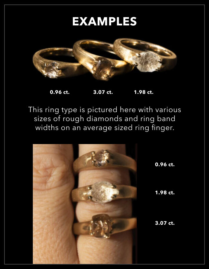 Stjernenat Ring - <strong>1.04 ct. & 0.08 ct.</strong> - Rough Diamonds DK